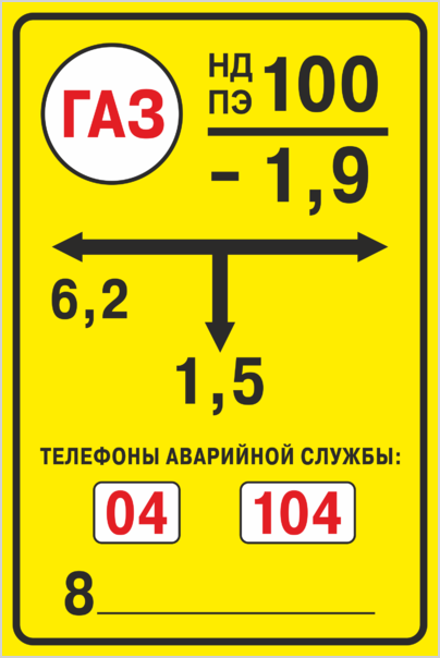 Привязка газопровода. Табличка газопровода. Табличка-указатель для подземных газопроводов. Привязка газопровода таблички.