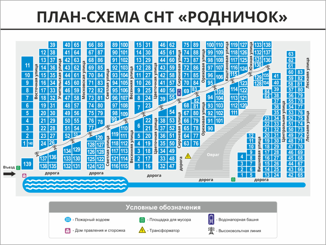 Булгаково лайф схема участков