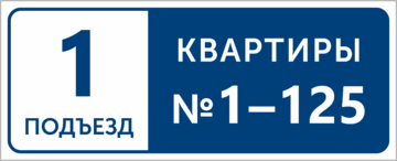 Табличка на подъезд с номерами квартир