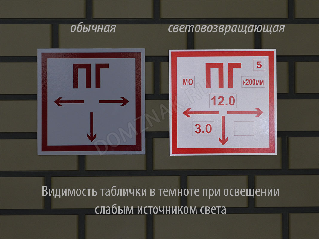 Знак пожарный водоем фото